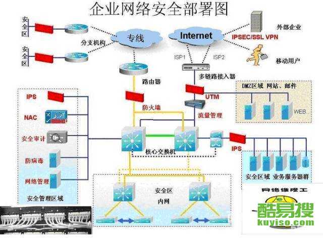 蘇州酷易搜軟件開發(fā)——引領(lǐng)數(shù)字化創(chuàng)新與本地化服務(wù)